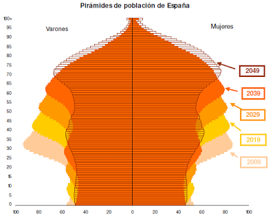 pensiones2